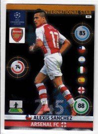 2014-15 Adrenalyn Champions League, Alexis Sánchez / Alexis Sanchez