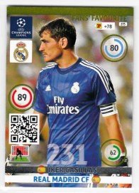 2014-15 Adrenalyn Champions League, Iker Casillas