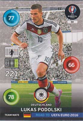 Adrenalyn Road to Euro 2016, GER, Lukas Podolski