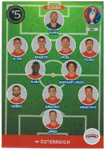 Adrenalyn Euro 2016 #243, Österreich