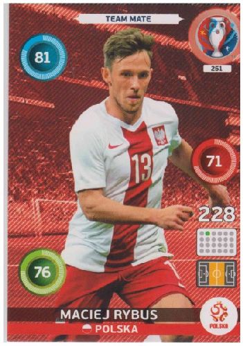Adrenalyn Euro 2016 #251, Maciej Rybus
