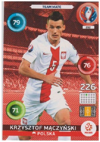 Adrenalyn Euro 2016 #252, Krzysztof Maczynski