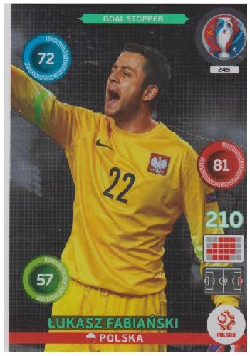 Adrenalyn Euro 2016 #245, Lukasz Fabianski